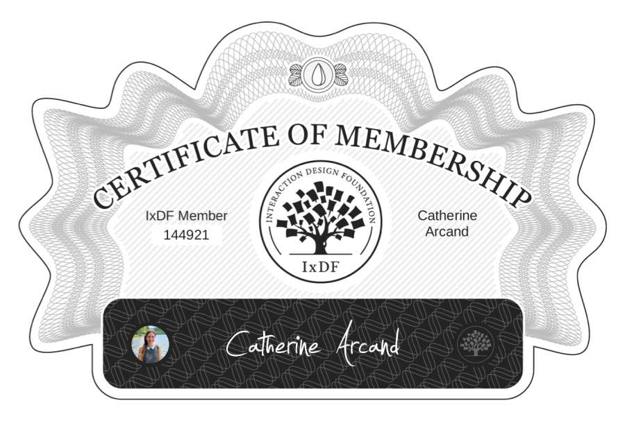 Membership Certificate
