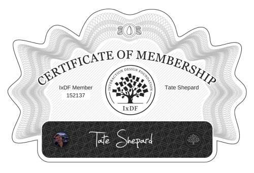 Tate's Certificate of membership