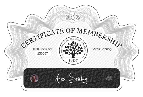 Arzu's Certificate of membership