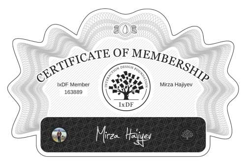 Mirza's Certificate of membership