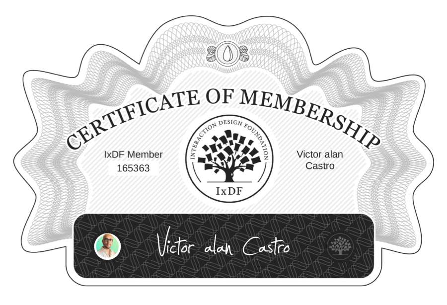 Membership Certificate