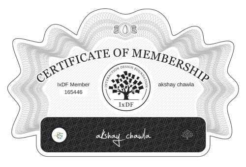 akshay’s Certificate of membership