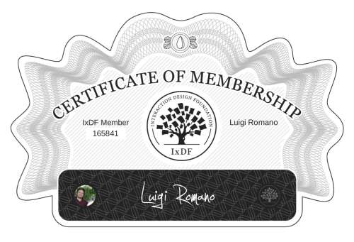 Luigi's Certificate of membership