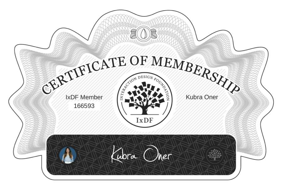 Membership Certificate