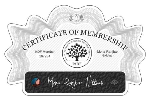 Mona's Certificate of membership