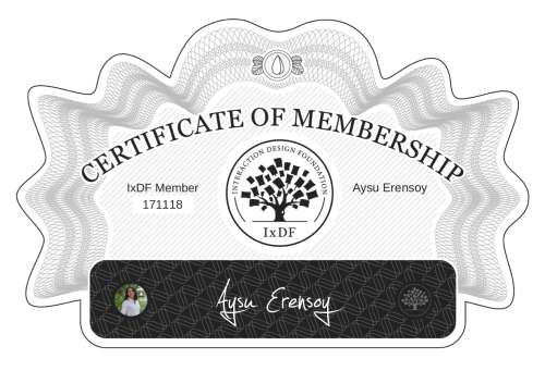 Aysu's Certificate of membership