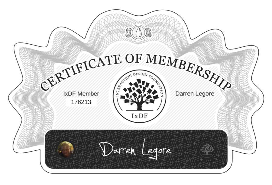Membership Certificate