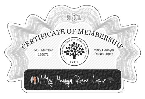Mitzy's Certificate of membership