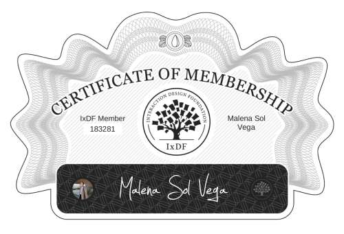 Malena's Certificate of membership