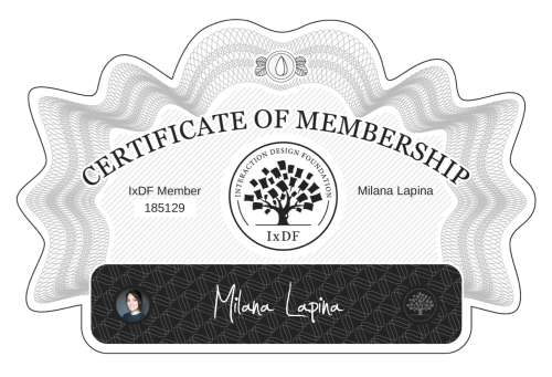 Milana's Certificate of membership