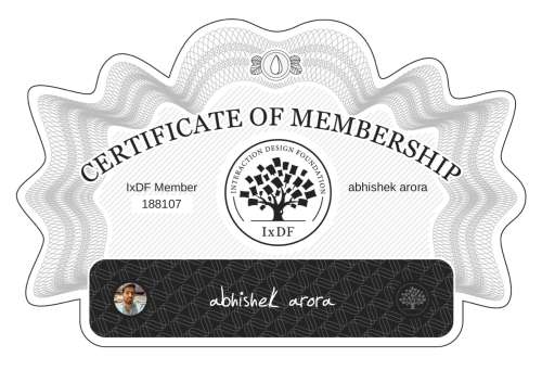 abhishek's Certificate of membership