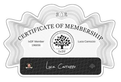 Luca's Certificate of membership