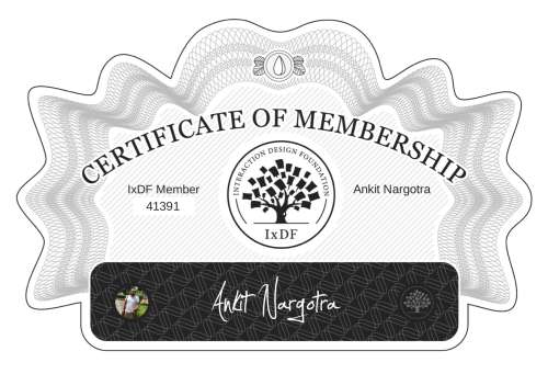 Ankit's Certificate of membership