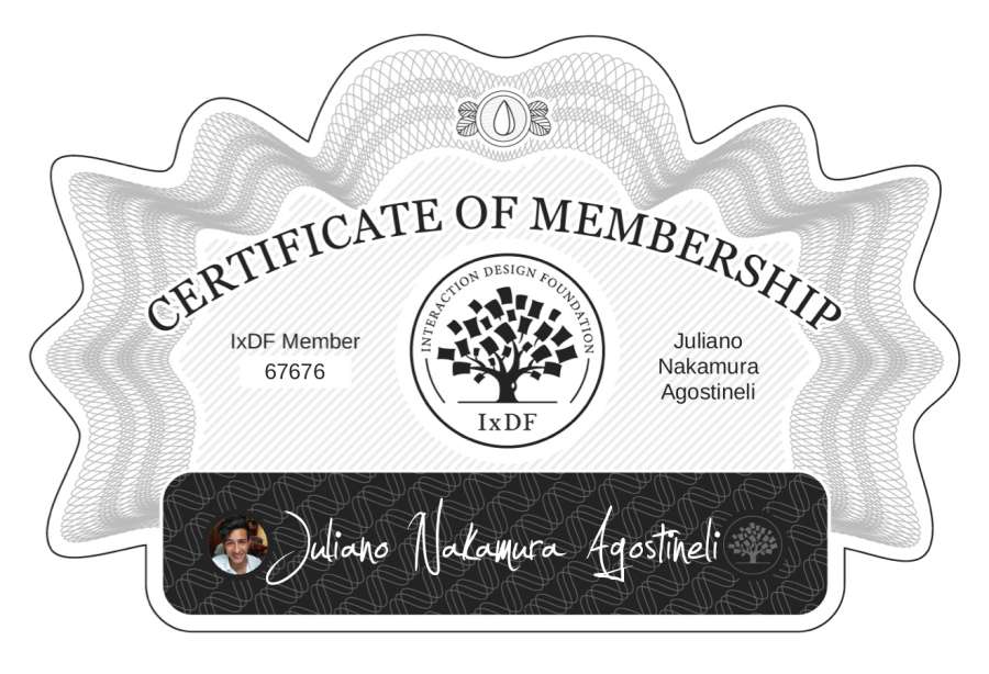 Membership Certificate