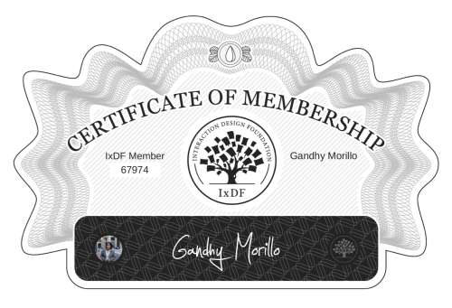 Gandhy's Certificate of membership