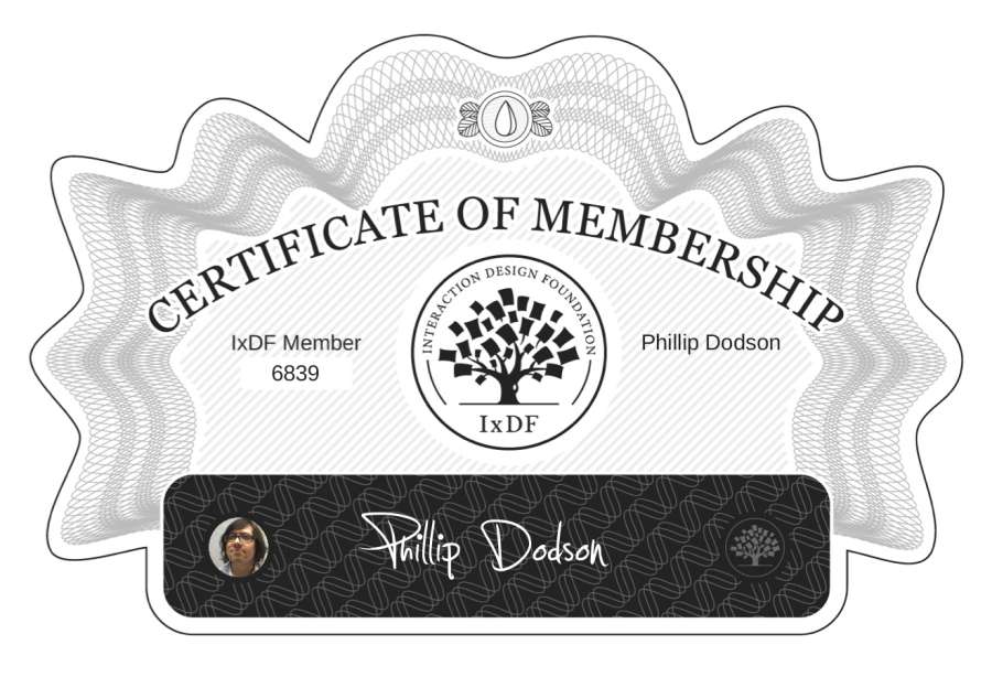 Membership Certificate