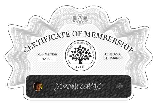 JORDANA's Certificate of membership