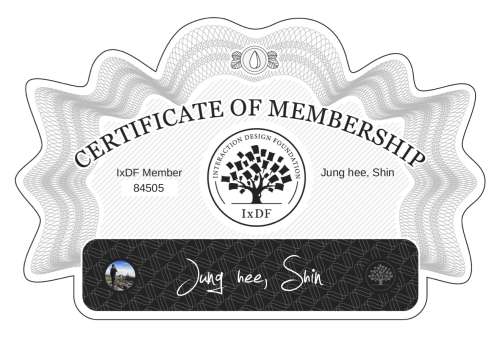 Jung's Certificate of membership