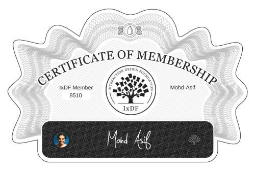 Mohd's Certificate of membership