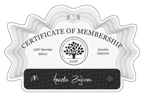 Anezka's Certificate of membership