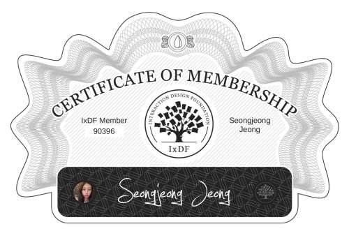 Seongjeong's Certificate of membership