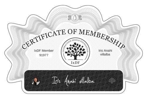 Iris's Certificate of membership