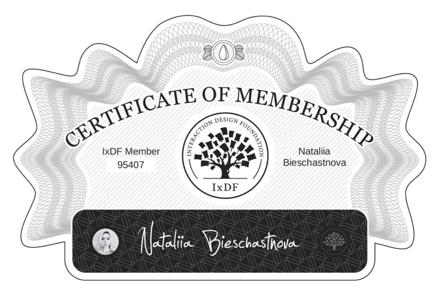 Membership Certificate